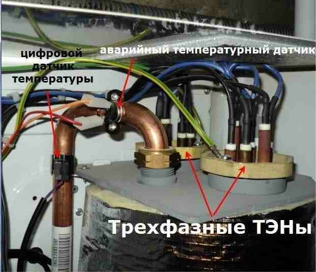 Проверка термостата в котле Protherm Скат