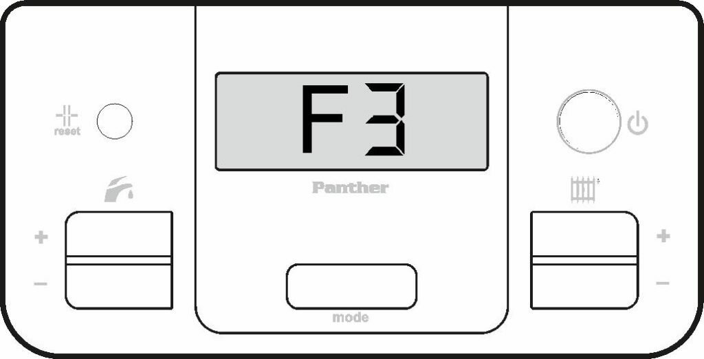 Высвечивается ошибка F3 на панели управления котла Protherm Пантера