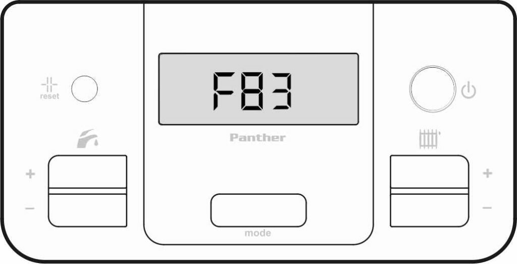 Котел protherm что означает ошибка f83