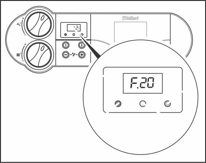 Высвечивается ошибка f20 на панели управления котла Вайлант