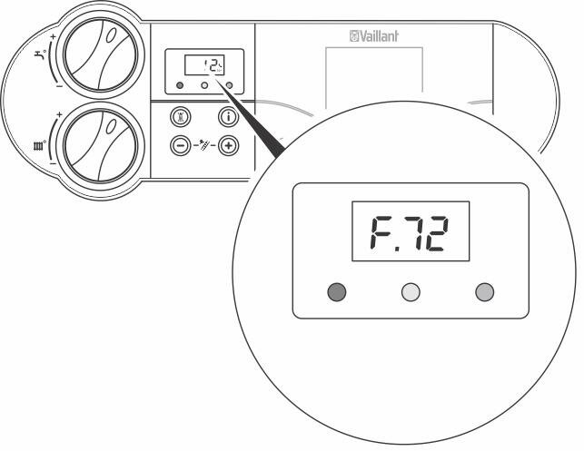 Отображается ошибка F72 на панели котла Vaillant